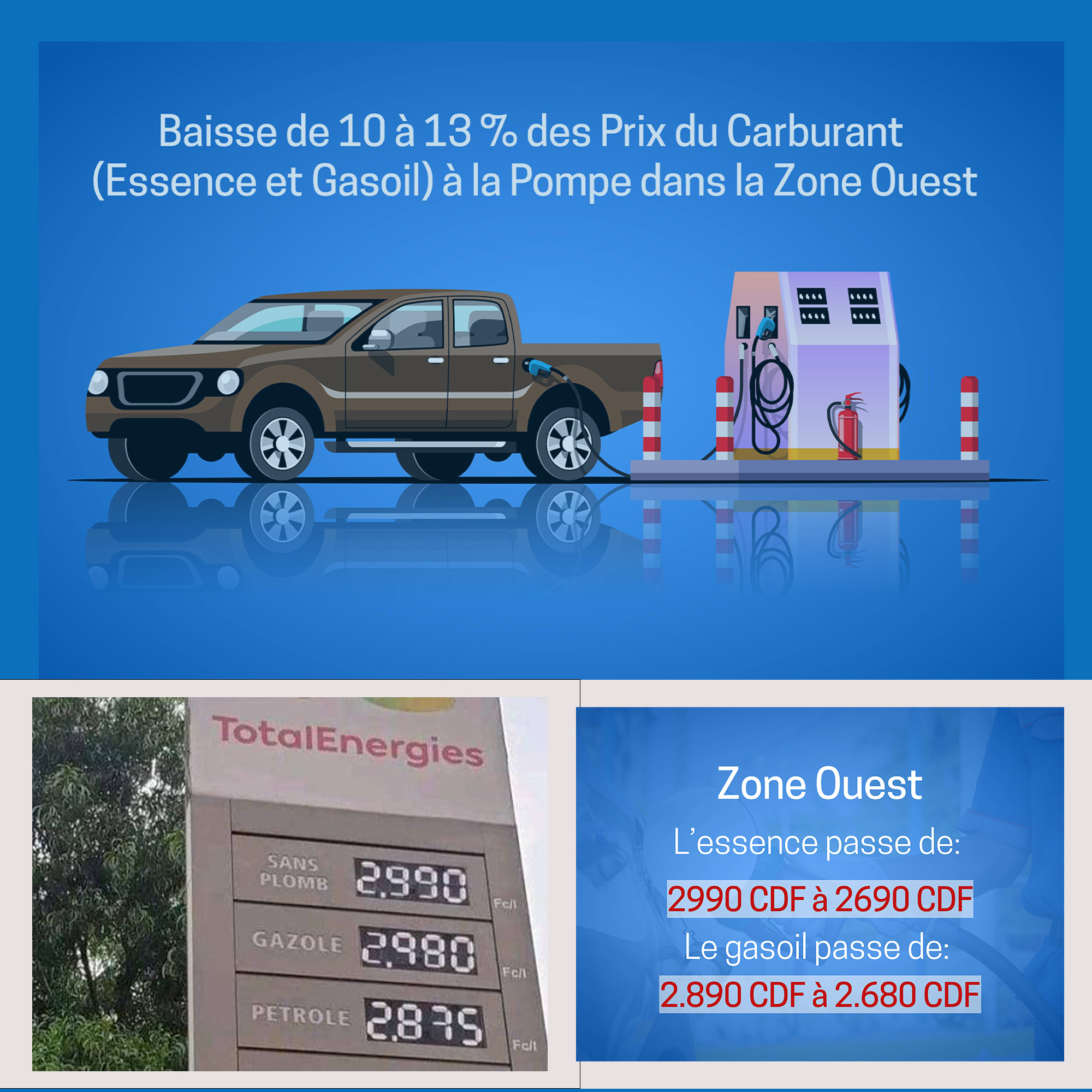 Baisse des Prix du Carburant (Essence et Gasoil) à la Pompe dans la Zone Ouest (photos) de 2024 à 2025